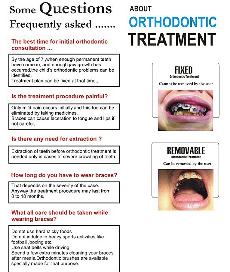 Patient Education - Parasu Dental Hospital